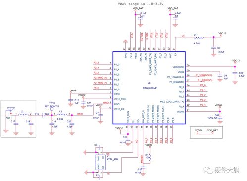 射頻芯片Layout設(shè)計(jì)實(shí)踐 關(guān)鍵考量與一體化服務(wù)方案